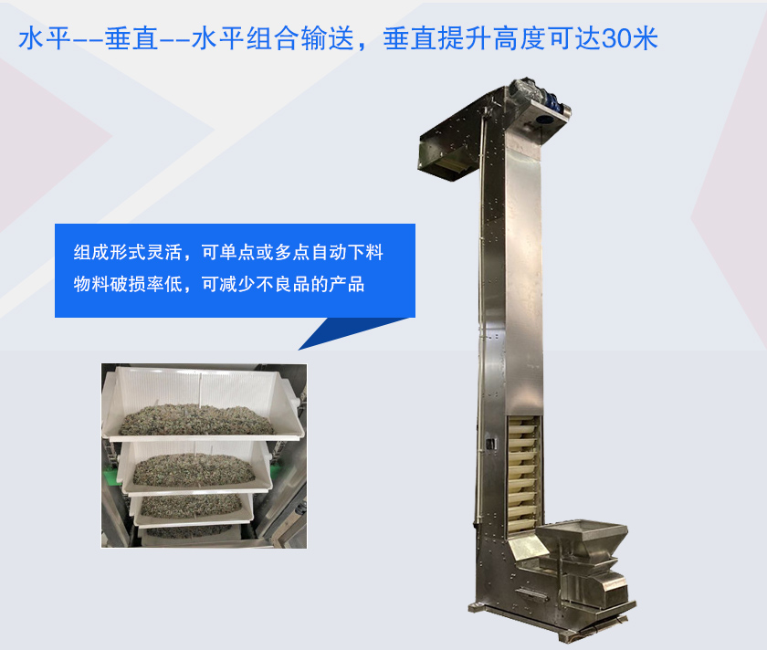 具有提升高度高、防破碎、多點下料等特點