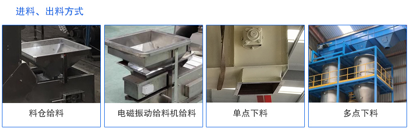 進料、出料方式