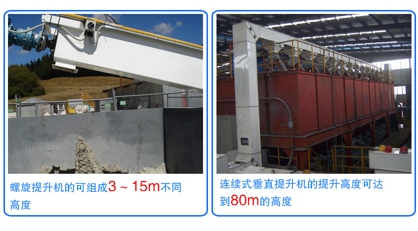 螺旋提升機現(xiàn)場