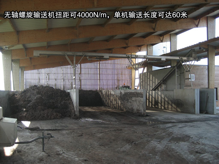 無軸螺旋輸送機(jī)扭距可4000N/m，單機(jī)輸送長度可達(dá)60米